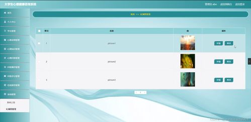基于SpringBoot的大學(xué)生心理健康咨詢系統(tǒng)的設(shè)計(jì)與實(shí)現(xiàn)